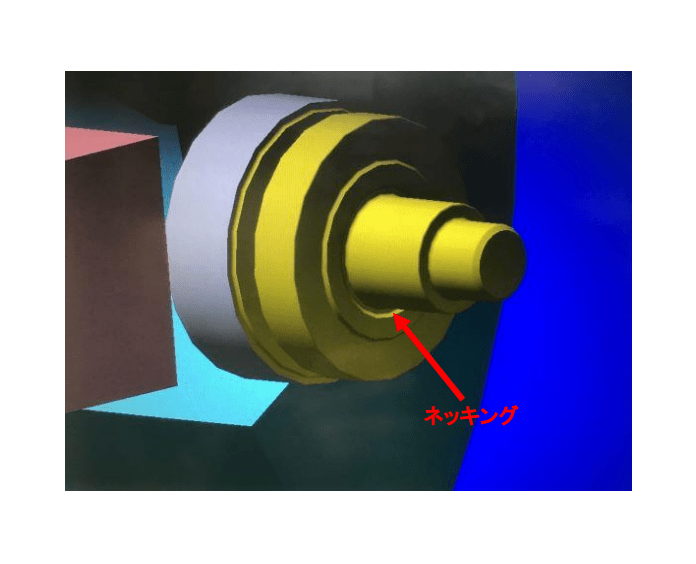 プログラムと仕様変更